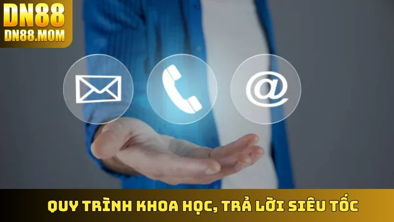 Quy trình khoa học, trả lời siêu tốc