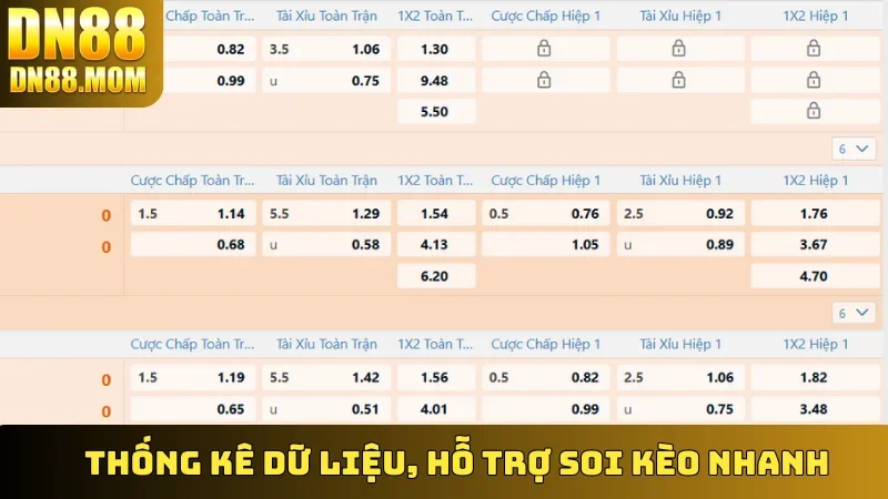Thống kê dữ liệu, hỗ trợ soi kèo nhanh